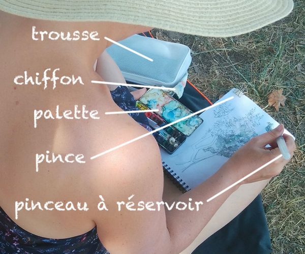 On regarde par dessus l'épaule d'une personne en train de dessiné, assise par terre ; on pointe : la trousse, le chiffon, la palette (= le couvercle de la boîte d'aquarelle), la pince, le pinceau à réservoir.