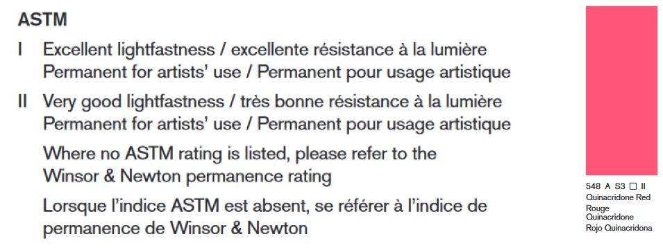 Légende ASTM I - Excellent et II - Très bonne résistance et une couleur rose avec sa légende